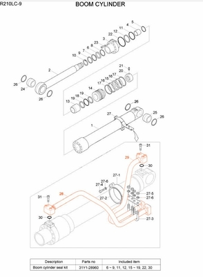 R210 R215 하이대이드 수압 시스템 배급기 부름 파이프용 발굴기 철 파이프